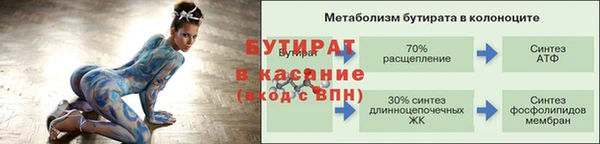 марихуана Белокуриха